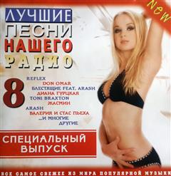 Диана Гурцкая — Два сердца
